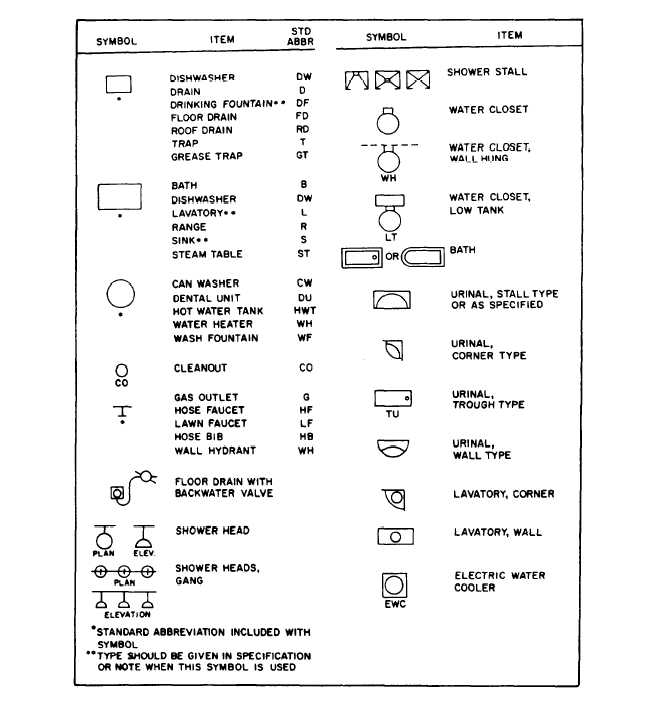 understanding automotive electronics pdf